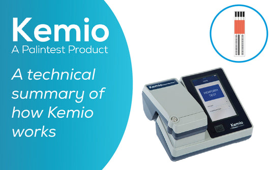 How Does Kemio™ Work? The Technical Summary